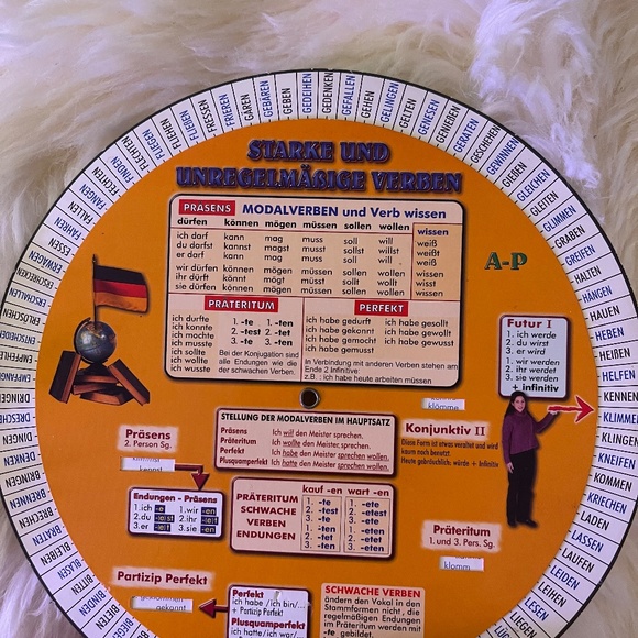 Learn german!  Verb wheel not a book - Picture 2 of 2